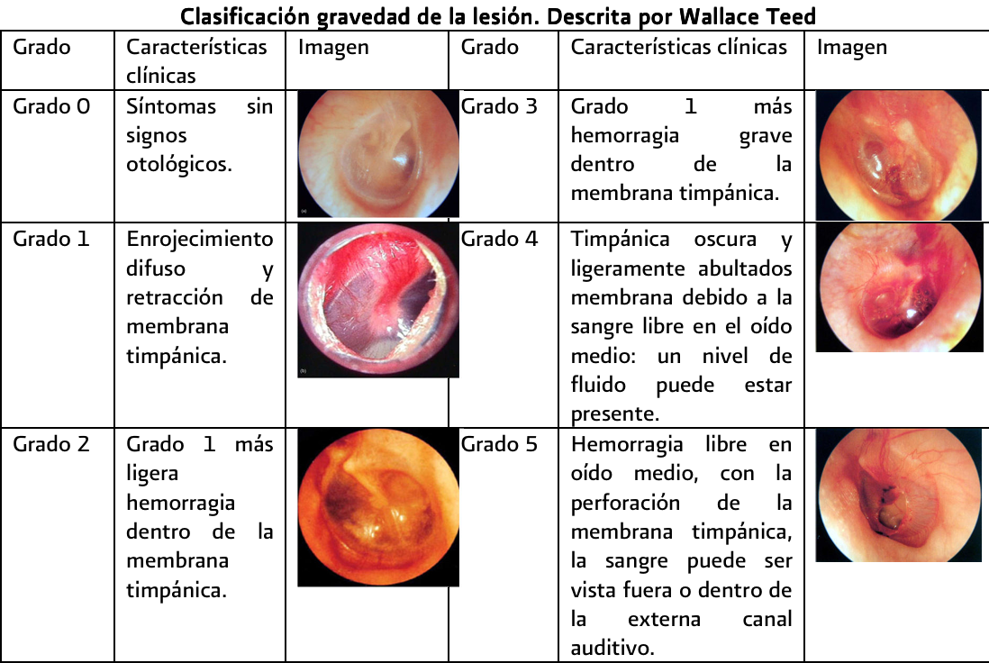 5. Diagnostico 2 - GPC-IMSS-697